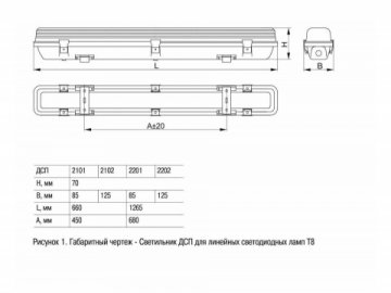 Потолочный светильник IEK ДСП LDSP0-2201-1X120-K01