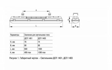 Потолочный светодиодный светильник IEK ДСП LDSP2-1403-72-K23