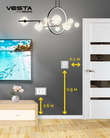 Розетка двойная 2P Vesta-Electric Exclusive White белый FRZ00040010STL