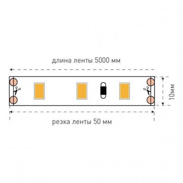 Светодиодная лента SWG 12W/m 60LED/m 5630SMD теплый белый 5M 001690