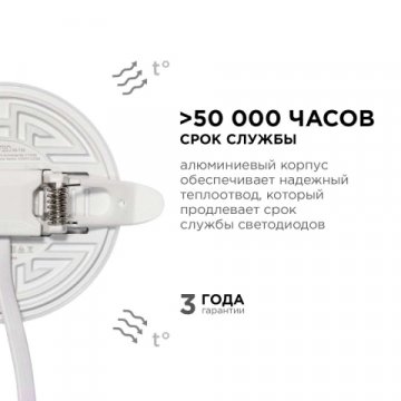 Светодиодная панель безрамочная Apeyron 06-100