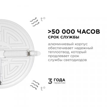 Светодиодная панель безрамочная Apeyron 06-111