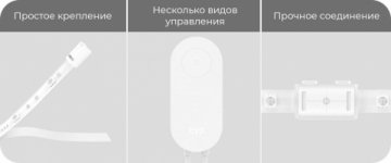 Светодиодная влагозащищенная лента Yeelight 24LED/m 3,75W/m RGB 2M YLDD05YL