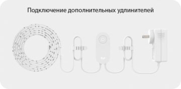 Светодиодная влагозащищенная лента Yeelight 24LED/m 3,75W/m RGB 2M YLDD05YL