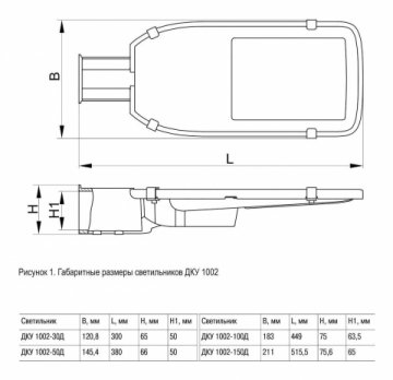 Уличный светодиодный консольный светильник IEK ДКУ LDKU0-1002-100-5000-K03