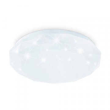 Потолочный светодиодный светильник Ambrella light Orbital Air FZ1018