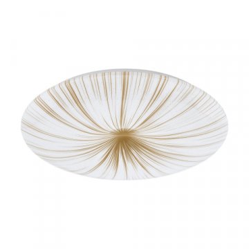 Потолочный светодиодный светильник Eglo Nieves 1 900501