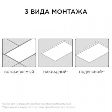 Встраиваемая светодиодная панель Apeyron 42-009