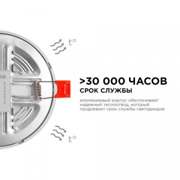 Встраиваемая светодиодная панель OGM LP-05