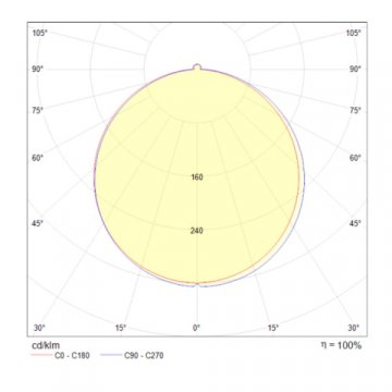 Встраиваемый светодиодный светильник Maytoni Phanton DL303-L12B4K