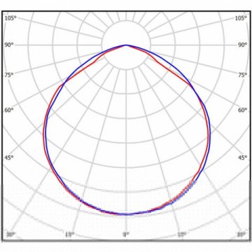 Встраиваемый светодиодный светильник Всесветодиоды Армстронг vs206-20-kl-6k