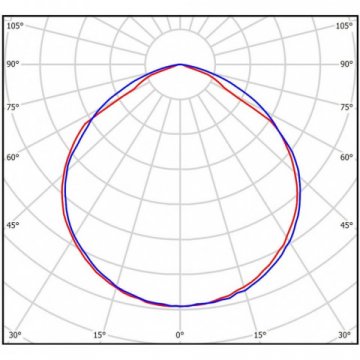 Встраиваемый светодиодный светильник Всесветодиоды Армстронг vs206-20-mpr-6k-nc1h