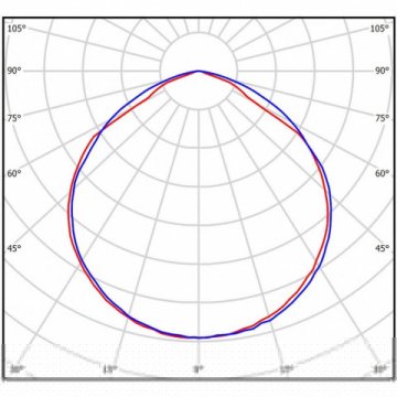 Встраиваемый светодиодный светильник Всесветодиоды Армстронг vs213-48-kl-5k-li1h-ip65