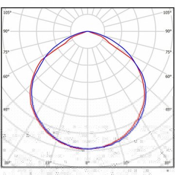 Встраиваемый светодиодный светильник Всесветодиоды Армстронг vs214-56-op-6k-nc3h-ip65