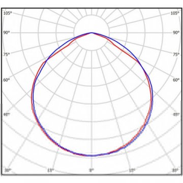 Встраиваемый светодиодный светильник Всесветодиоды Армстронг vs215-80-kl-6k-li3h-ip65