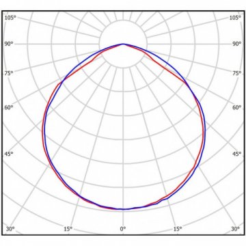 Встраиваемый светодиодный светильник Всесветодиоды Армстронг vs215-80-kl-6k-nc3h-ip65