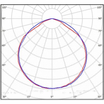 Встраиваемый светодиодный светильник Всесветодиоды Армстронг vs216-20-kl-4k-ip65