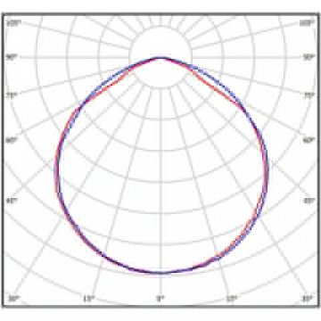 Встраиваемый светодиодный светильник Всесветодиоды Армстронг vs216-20-mpr-4k-li1h-ip65