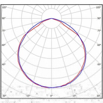 Встраиваемый светодиодный светильник Всесветодиоды Армстронг vs216-20-mpr-4k-nc1h-ip65