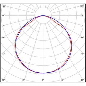 Встраиваемый светодиодный светильник Всесветодиоды Армстронг vs216-20-mpr-5k-ip65