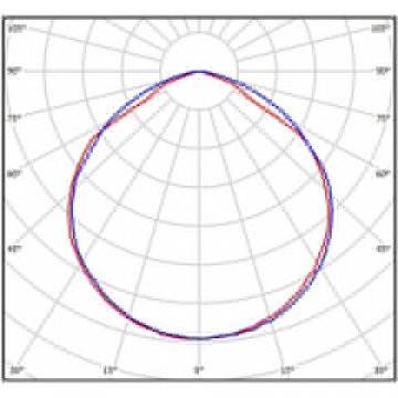 Встраиваемый светодиодный светильник Всесветодиоды Армстронг vs216-20-mpr-6k-nc3h-ip65