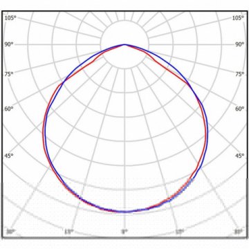 Встраиваемый светодиодный светильник Всесветодиоды Грильято vs222-40-mpr-6k