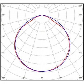 Встраиваемый светодиодный светильник Всесветодиоды Грильято vs224-56-op-4k