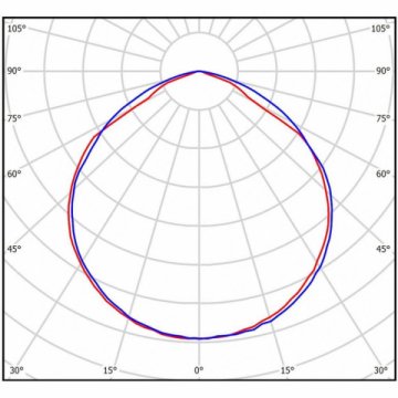 Встраиваемый светодиодный светильник Всесветодиоды Грильято vs231-30-mpr-4k-nc3h-ip65