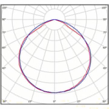 Встраиваемый светодиодный светильник Всесветодиоды Грильято vs231-30-op-5k-nc3h-ip65