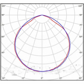Встраиваемый светодиодный светильник Всесветодиоды Грильято vs231-30-op-6k-ip65