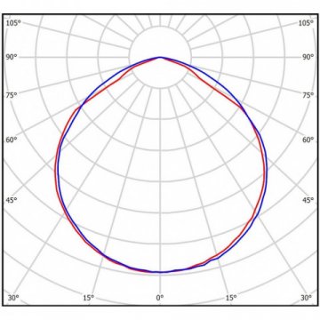 Встраиваемый светодиодный светильник Всесветодиоды Грильято vs232-40-kl-4k-ip65