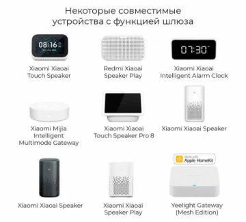 Встраиваемый светодиодный светильник Yeelight Mesh Spotlight M2 YLTS04YL