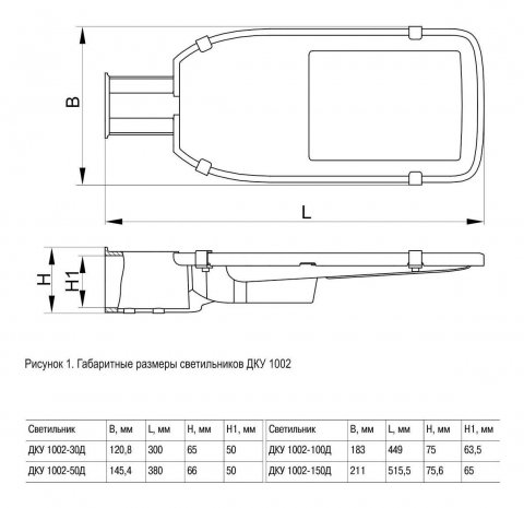Уличный светодиодный консольный светильник IEK ДКУ LDKU0-1002-100-5000-K03