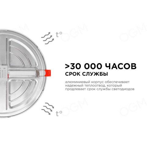 Встраиваемая светодиодная панель OGM LP-11