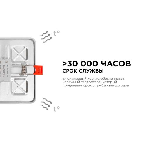 Встраиваемая светодиодная панель OGM LP-17