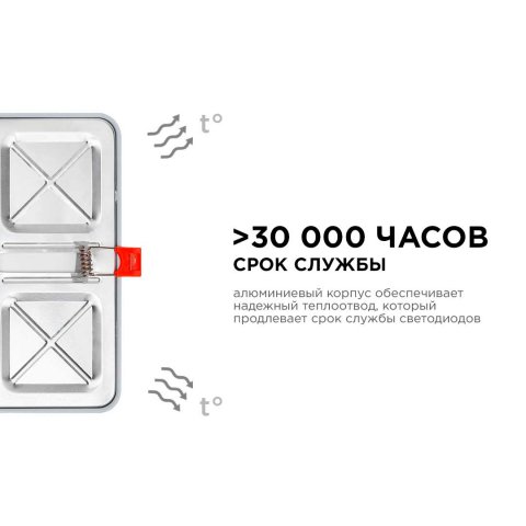 Встраиваемая светодиодная панель OGM LP-20