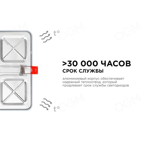 Встраиваемая светодиодная панель OGM LP-20