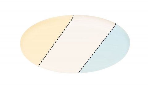 Встраиваемая светодиодная панель Paulmann Veluna VariFit 95381