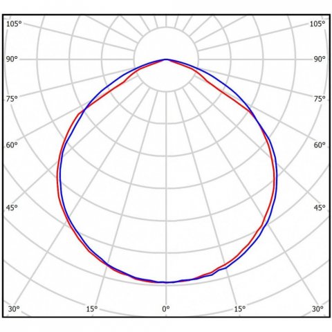 Встраиваемый светодиодный светильник Всесветодиоды Армстронг vs206-20-mpr-6k-nc1h