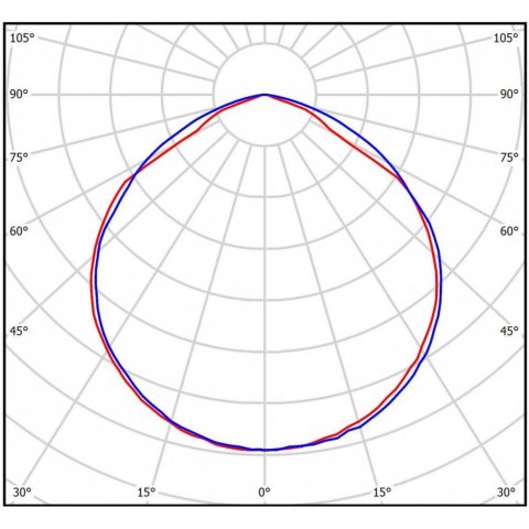 Встраиваемый светодиодный светильник Всесветодиоды Грильято vs224-56-mpr-5k-li3h